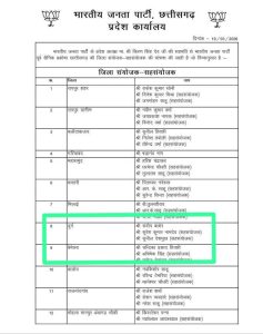 दरबार मोखली निवासी पूर्व सैनिक संदीप बन्छोर बने भाजपा दुर्ग जिला सैनिक प्रकोष्ठ के संयोजक 2 IMG 20260323 WA0353